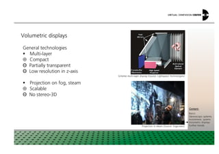 3D Display Technology: VDC-Whitepaper | PDF