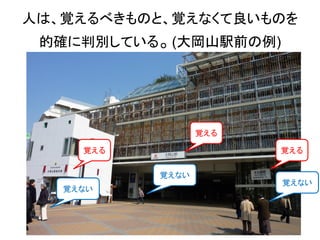 人は、覚えるべきものと、覚えなくて良いものを
 的確に判別している。(大岡山駅前の例)




                  覚える

     覚える                覚える


           覚えない
                        覚えない
   覚えない
 