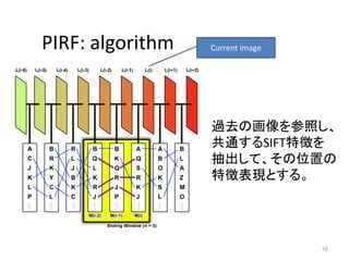 PIRF: algorithm   Current image




                  過去の画像を参照し、
                  共通するSIFT特徴を
                  抽出して、その位置...