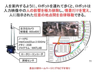 人を案内するように、ロボットを連れて歩くと、ロボットは
入力映像中の人の影響を極力排除し、情景だけを覚え、
 人に指示された任意の地点間を自律移動できる。




       長谷川研ホームページにデモビデオ有り
 