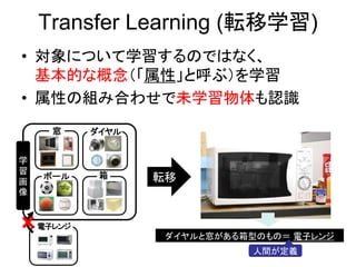 Transfer Learning (転移学習)
• 対象について学習するのではなく、
  基本的な概念（「属性」と呼ぶ）を学習
• 属性の組み合わせで未学習物体も認識
      窓     ダイヤル


学
習
    ボール      箱...
