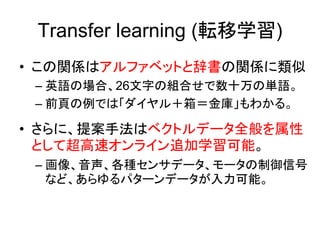 Transfer learning (転移学習)
• この関係はアルファベットと辞書の関係に類似
 – 英語の場合、26文字の組合せで数十万の単語。
 – 前頁の例では「ダイヤル＋箱＝金庫」もわかる。

• さらに、提案手法はベクトルデータ全般を属性
  として超高速オンライン追加学習可能。
 – 画像、音声、各種センサデータ、モータの制御信号
   など、あらゆるパターンデータが入力可能。
 