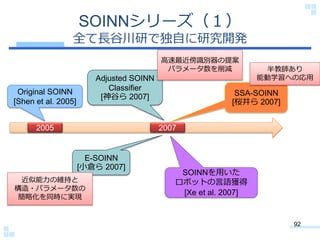 SOINNシリーズ（１）
                 全て長谷川研で独自に研究開発
                                         高速最近傍識別器の提案
                        ...