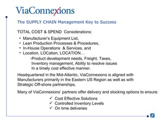 The SUPPLY CHAIN Management Key to Success TOTAL COST & SPEND  Considerations: Manufacturer’s Equipment List,  Lean Production Processes & Procedures,  In-House Operations  & Services, and  Location, LOCation, LOCATION… Product development needs, Freight, Taxes,  Inventory management, Ability to resolve issues  In a timely cost effective manner. Headquartered in the Mid-Atlantic, ViaConnexions is aligned with  Manufacturers primarily in the Eastern US Region as well as with  Strategic Off-shore partnerships.  Many of ViaConnexions’ partners offer delivery and stocking options to ensure: Cost Effective Solutions Controlled Inventory Levels On time deliveries 