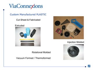 Custom Manufactured PLASTIC Cut Sheet & Fabricated Extruded Injection Molded Vacuum Formed / Thermoformed Rotational Molded 