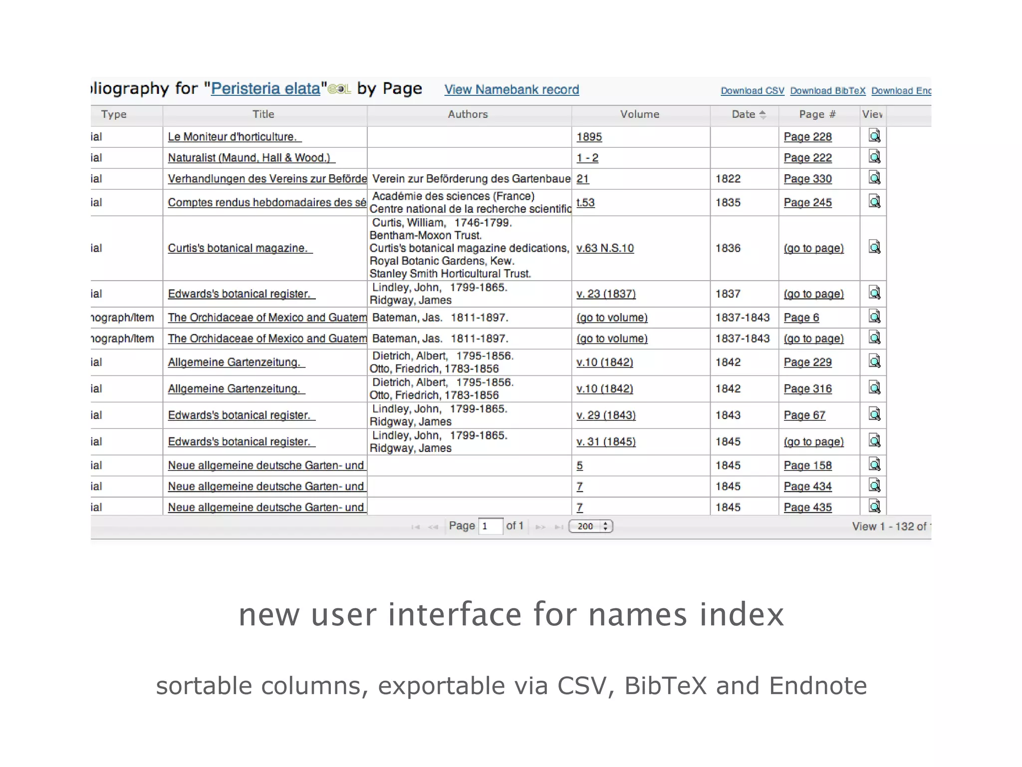 new user interface for names index sortable columns, exportable via CSV, BibTeX and Endnote 