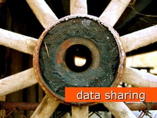 data sharing 