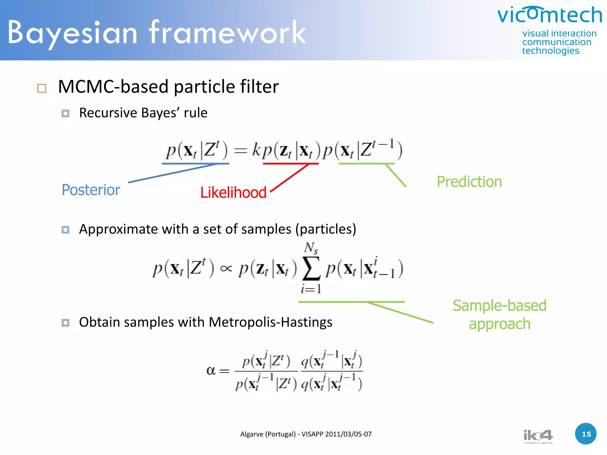 Bayesian framework
    MCMC-based particle filter
        Recursive Bayes’ rule



                                                                               Prediction
     Posterior              Likelihood

        Approximate with a set of samples (particles)




                                                                                 Sample-based
        Obtain samples with Metropolis-Hastings                                   approach




                                   Algarve (Portugal) - VISAPP 2011/03/05-07                    15   15
 