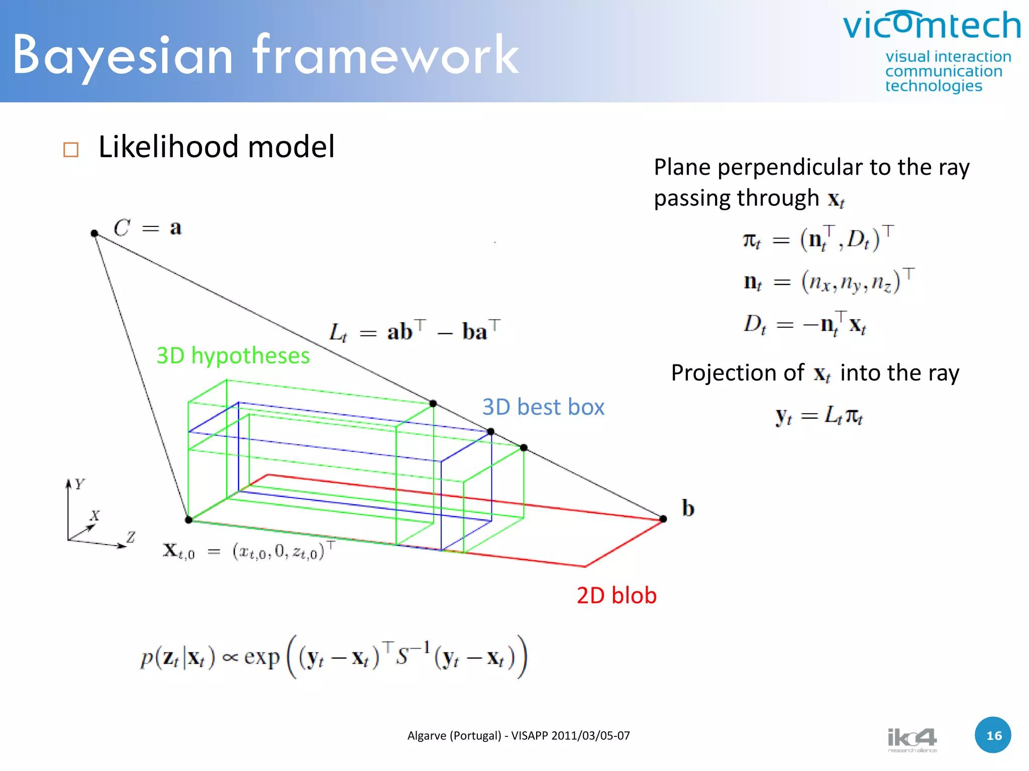 Bayesian framework
    Likelihood model
                                                                    Plane perpendicular to the ray
                                                                    passing through




        3D hypotheses
                                                                     Projection of   into the ray
                                     3D best box




                                                       2D blob




                        Algarve (Portugal) - VISAPP 2011/03/05-07                               16   16
 