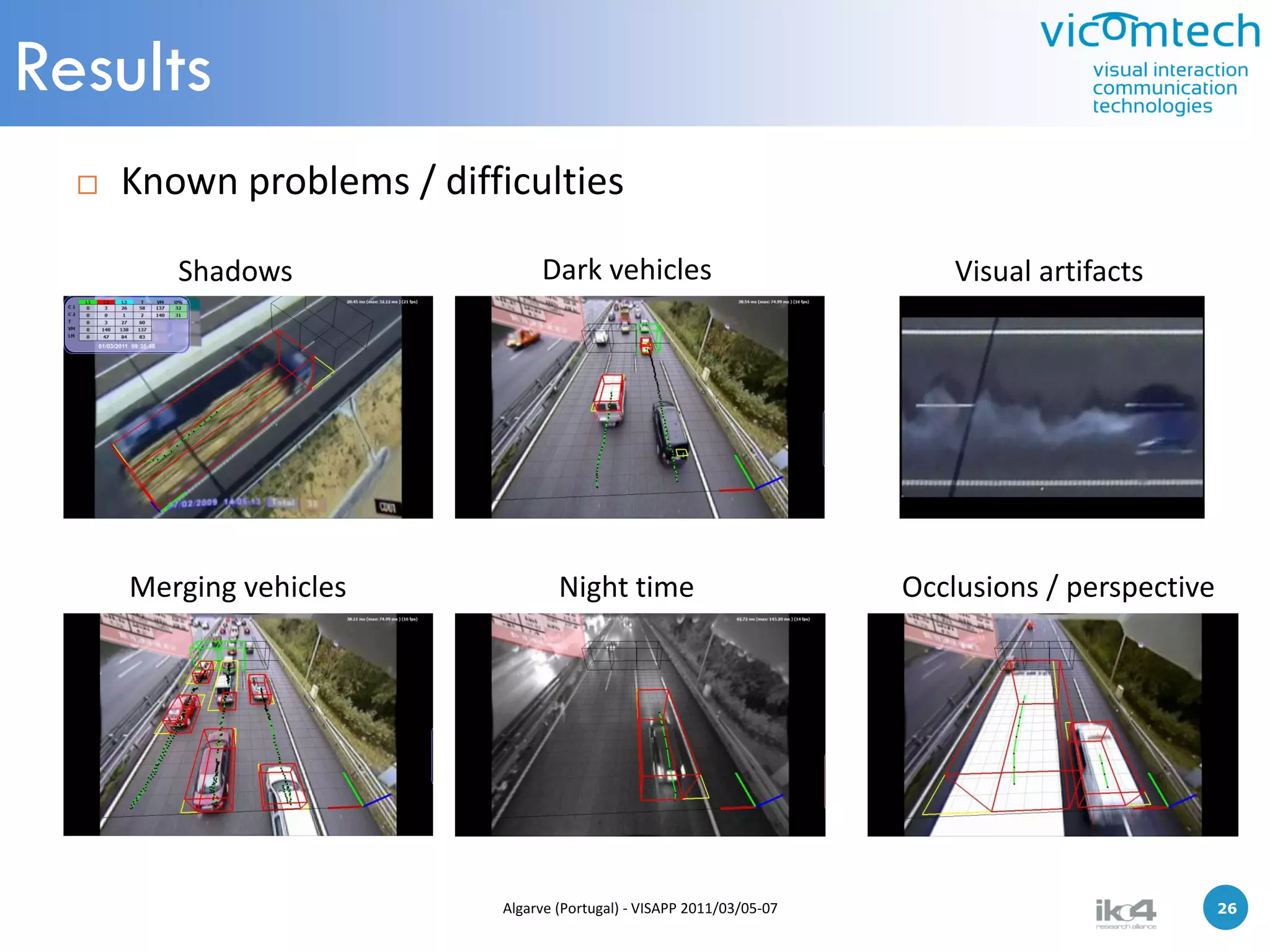 Results
     Known problems / difficulties

         Shadows                 Dark vehicles                              Visual artifacts




      Merging vehicles              Night time                          Occlusions / perspective




                            Algarve (Portugal) - VISAPP 2011/03/05-07                          26   26
 