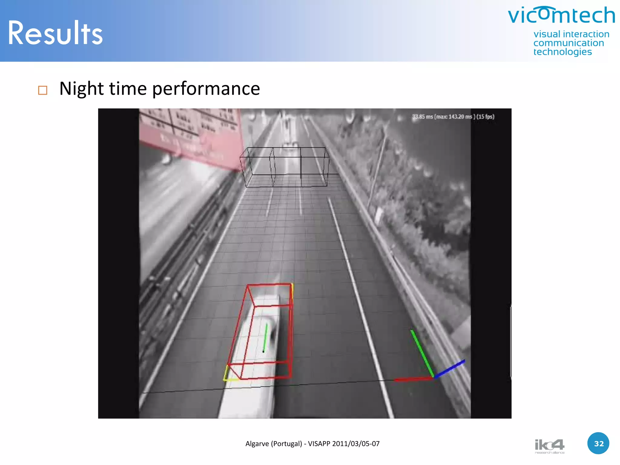 Results
     Night time performance




                          Algarve (Portugal) - VISAPP 2011/03/05-07   32   32
 