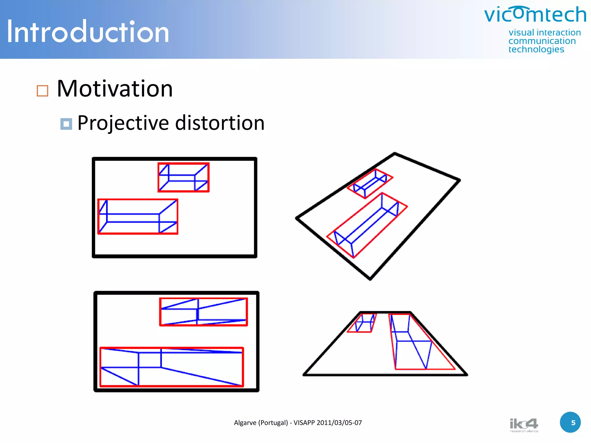 Introduction
     Motivation
       Projective   distortion




                           Algarve (Portugal) - VISAPP 2011/03/05-07   5   5
 