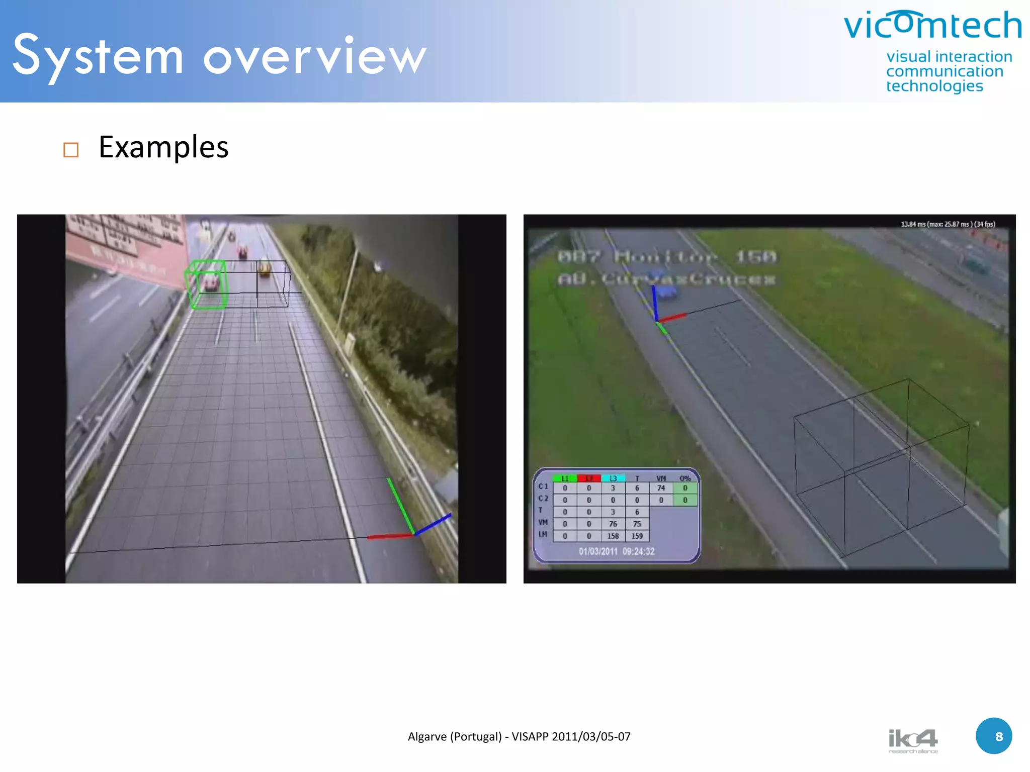 System overview
    Examples




                Algarve (Portugal) - VISAPP 2011/03/05-07   8   8
 