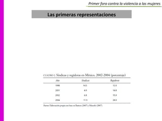 Las primeras representaciones Primer foro contra la violencia a las mujeres 