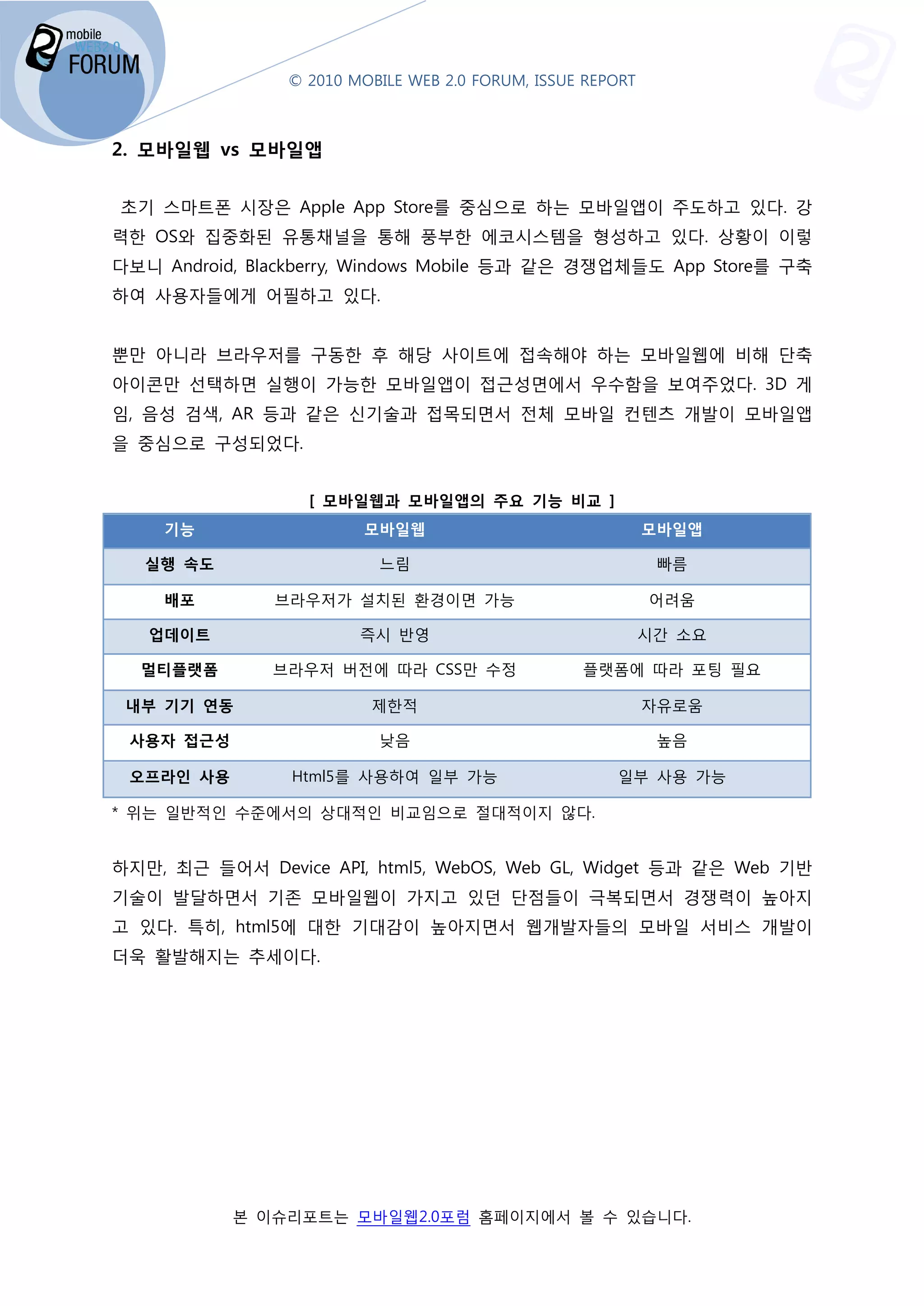 © 2010 MOBILE WEB 2.0 FORUM, ISSUE REPORT



2. 모바일웹 vs 모바일앱


초기 스마트폰 시장은 Apple App Store
                      Store를 중심으로 하는 모바일앱이 주도하고 있다. 강
력한 OS와 집중화된 유통채널을 통해 풍부한 에코시스템을 형성하고 있다. 상황이 이렇
다보니 Android, Blackberry, Windows Mobile 등과 같은 경쟁업체들도 App Store를 구축
하여 사용자들에게 어필하고 있다.


뿐만 아니라 브라우저를 구동한 후 해당 사이트에 접속해야 하는 모바일웹에 비해 단축
아이콘만 선택하면 실행이 가능한 모바일앱이 접근성면에서 우수함을 보여주었다 3D 게
                                    보여주었다.
임, 음성 검색, AR 등과 같은 신기술과 접목되면서 전체 모바일 컨텐츠 개발이 모바일앱
을 중심으로 구성되었다.


                  [ 모바일
                    모바일웹과 모바일앱의 주요 기능 비교 ]
    기능                  모바일웹                                모바일앱

   실행 속도                  느림                                 빠름

    배포         브라우저가 설치된 환경이면 가능                            어려움

   업데이트                 즉시 반영                               시간 소요

  멀티플랫폼        브라우저 버전에 따라 CSS만 수정                플랫폼에 따라 포팅 필요

 내부 기기 연동                제한적                                자유로움

 사용자 접근성                  낮음                                 높음

 오프라인 사용        Html5
                 tml5를 사용하여 일부 가능                     일부 사용 가능

* 위는 일반적인 수준에서의 상대적인 비교임으로 절대적이지 않다.


하지만, 최근 들어서 Device API, html5, WebOS, Web GL, Widget 등과 같은 Web 기반
기술이 발달하면서 기존 모바일웹이 가지고 있던 단점들이 극복되면서 경쟁력이 높아지
고 있다. 특히, html5에 대한 기대감이 높아지면서 웹개발자들의 모바일 서비스 개발이
더욱 활발해지는 추세이다.




           본 이슈리포트는 모바일웹2.0포럼 홈페이지에서 볼 수 있습니다
                  는                        니다.
 