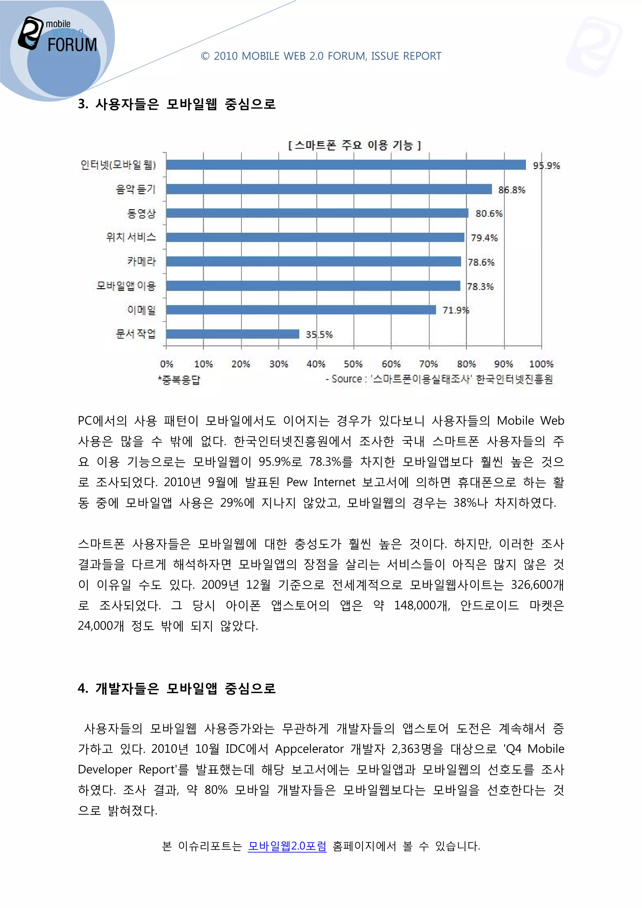 © 2010 MOBILE WEB 2.0 FORUM, ISSUE REPORT



3. 사용자들은 모바일웹 중심으로




PC에서의 사용 패턴이 모바일에서도 이어지는 경우가 있다보니 사용자들의 Mobile Web
사용은 많을 수 밖에 없다. 한국인터넷진흥원에서 조사한 국내 스마트폰 사용자들의 주
요 이용 기능으로는 모바일웹이 95.9%로 78.3%를 차지한 모바일앱보다 훨씬 높은 것으
로 조사되었다. 2010년 9월에 발표된 Pew Internet 보고서에 의하면 휴대폰으로 하는 활
                월에
동 중에 모바일앱 사용은 29%
              29%에 지나지 않았고, 모바일웹의 경우는 38% 차지하였다.
                                      38%나


스마트폰 사용자들은 모바일웹에 대한 충성도가 훨씬 높은 것이다. 하지만 이러한 조사
                                    하지만,
결과들을 다르게 해석하자면 모바일앱의 장점을 살리는 서비스들이 아직은 많지 않은 것
이 이유일 수도 있다. 2009년 12월 기준으로 전세계적으로 모바일웹사이트는 326,600개
                 년                     사이트는
로 조사되었다. 그 당시 아이폰 앱스토어의 앱은 약 148,000개, 안드로이드 마켓은
24,000개 정도 밖에 되지 않았
                  았다.




4. 개발자들은 모바일앱 중심으로


사용자들의 모바일웹 사용증가와는 무관하게 개발자들의 앱스토어 도전은 계속해서 증
가하고 있다. 2010년 10월 IDC
                  IDC에서 Appcelerator 개발자 2,363명을 대상으로 'Q4 Mobile
Developer Report'를 발표했는데 해당 보고서에는 모바일앱과 모바일웹의 선호도를 조사
하였다. 조사 결과, 약 80% 모바일 개발자들은 모바일웹보다는 모바일
                                    모바일을 선호한다는 것
으로 밝혀졌다.

           본 이슈리포트는 모바일웹2.0포럼 홈페이지에서 볼 수 있습니다
                  는                        니다.
 