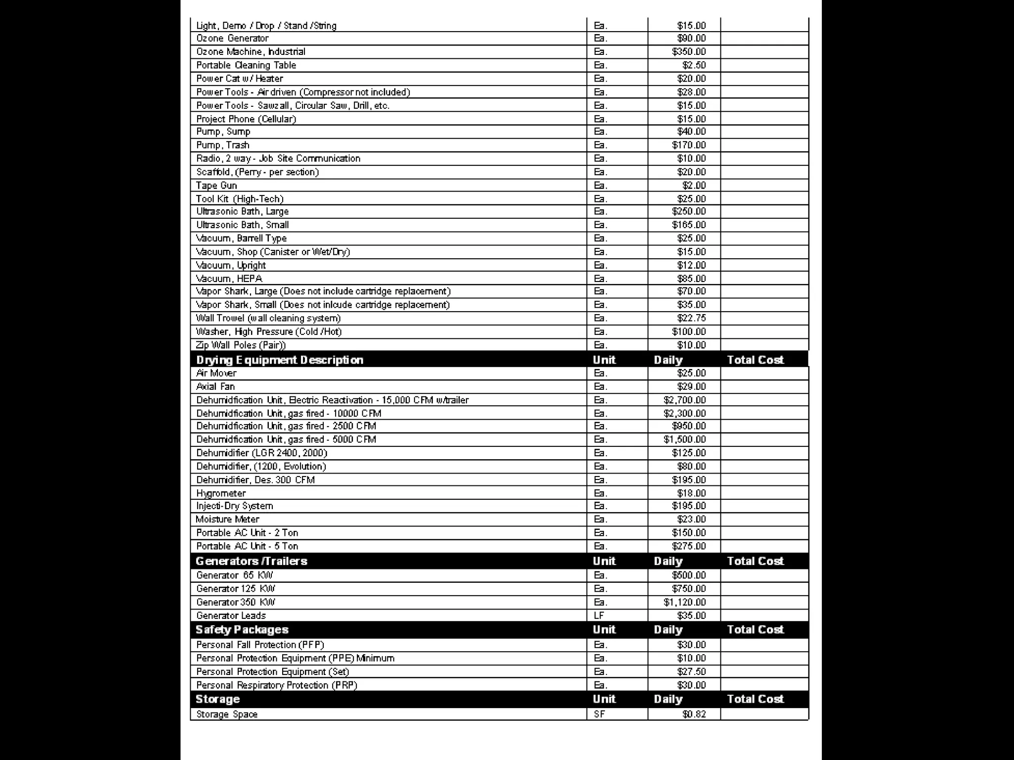 Discuss clients ability to pay for the work you are going to perform
