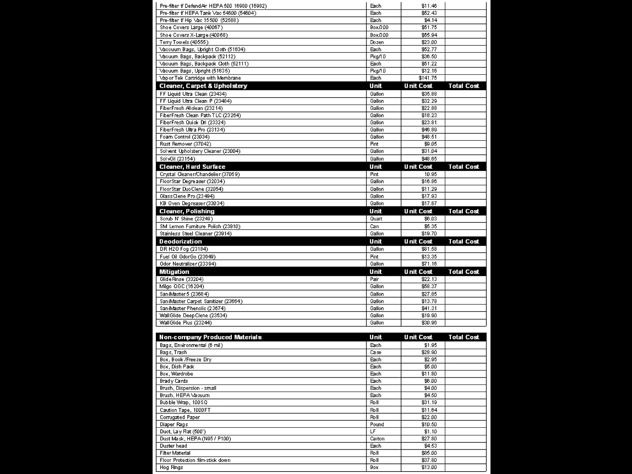 1/3rd, 1/3rd, 1/3rd Draw Schedule