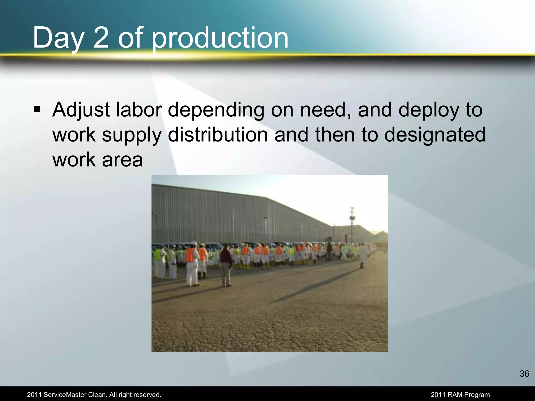 Job SpecificsAssess overall scope of work to be addressed