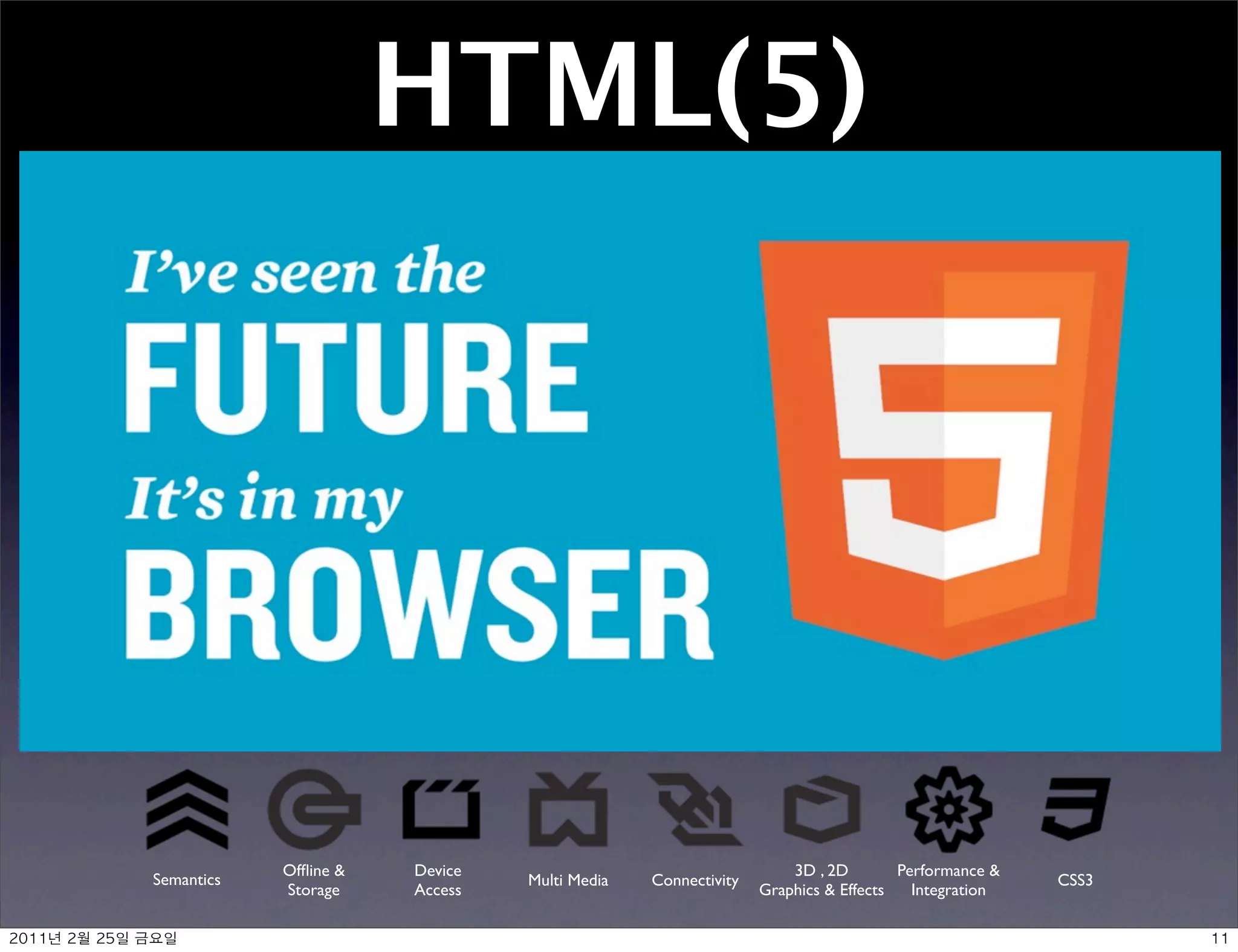 HTML(5)




                           Ofﬂine    Device                                    3D , 2D        Performance 
               Semantics                       Multi Media   Connectivity                                      CSS3
                           Storage    Access                                Graphics  Effects   Integration

	    	    	 
 