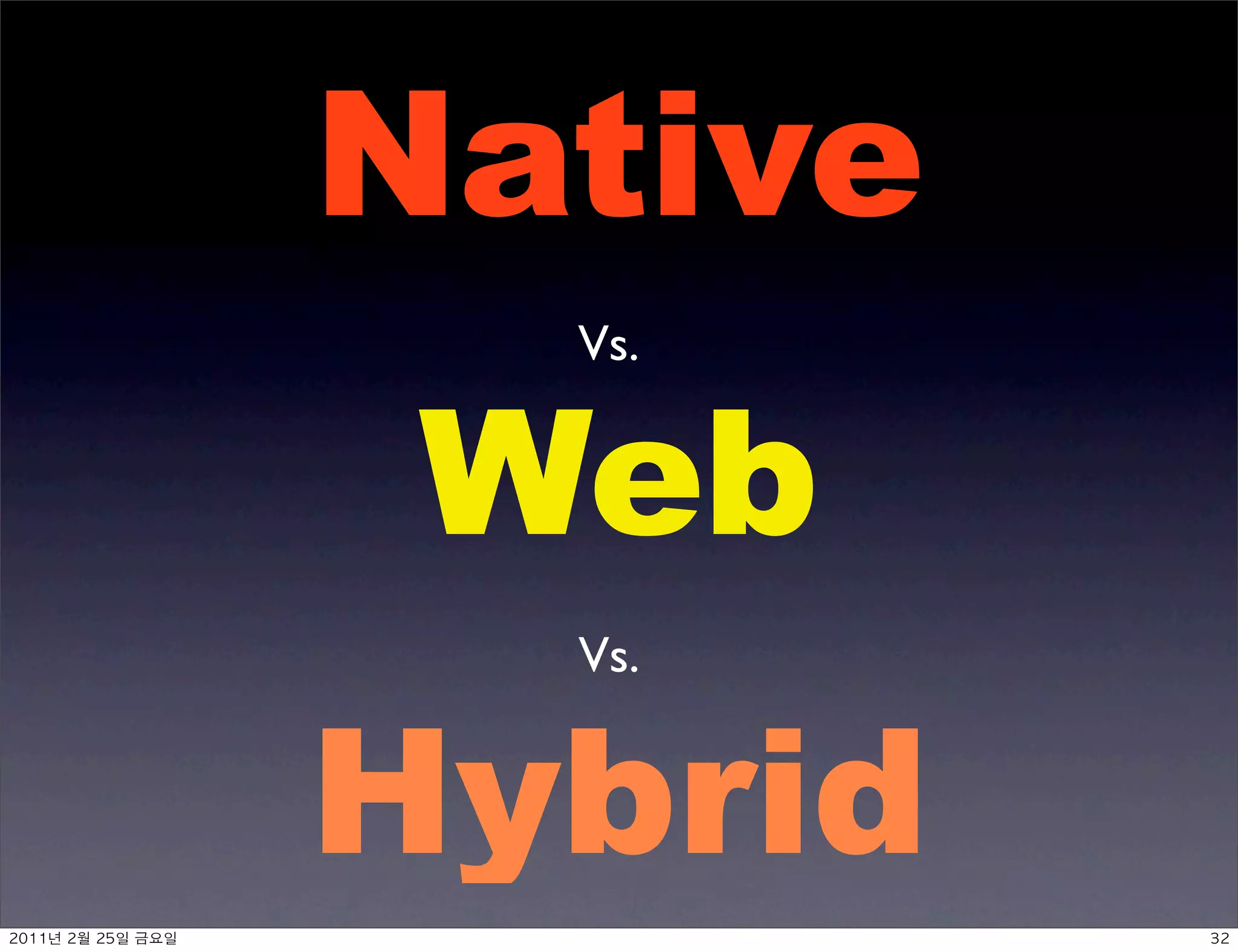 Native
                 Vs.


                Web
                 Vs.


               Hybrid
	    	    	 
 