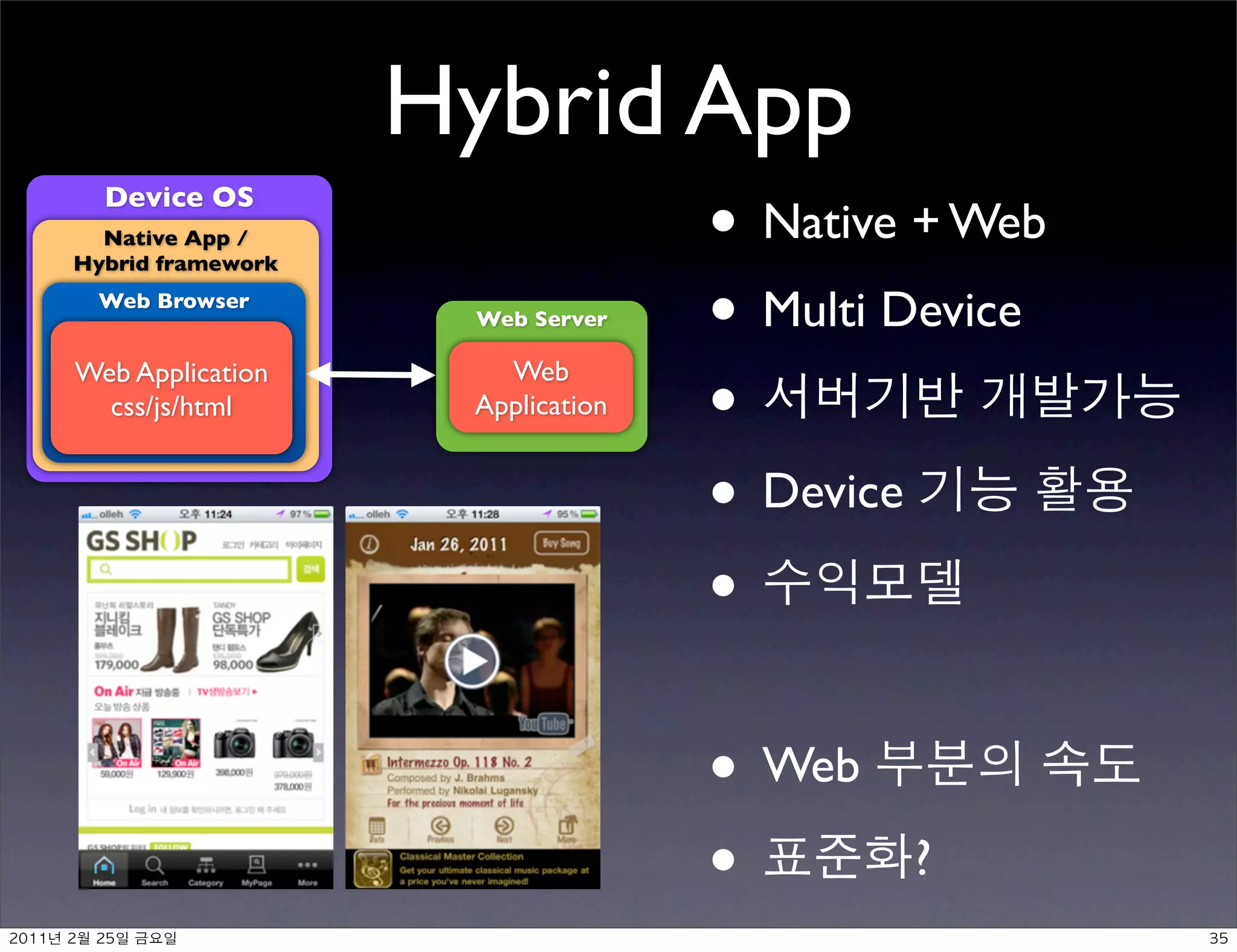 Hybrid App
                                        • Native + Web
           Device OS
       Native App /
     Hybrid framework
           Web Browser
                          Web Server
                                        • Multi Device
                                        •
     Web Application        Web
       css/js/html        Application


                                        • Device
                                        •

                                        • Web
                                        •       ?
	     	      	 
 