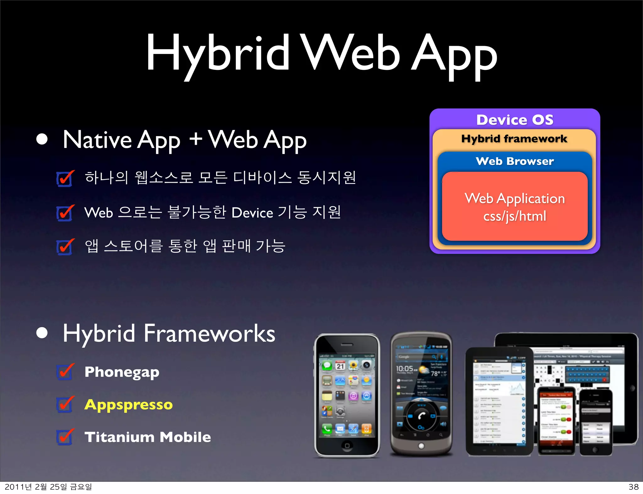 Hybrid Web App
                                            Device OS
 •        Native App + Web App            Hybrid framework

                                            Web Browser


                                          Web Application
               Web               Device     css/js/html




 • Hybrid Frameworks
               Phonegap

               Appspresso

               Titanium Mobile


	    	    	 
 