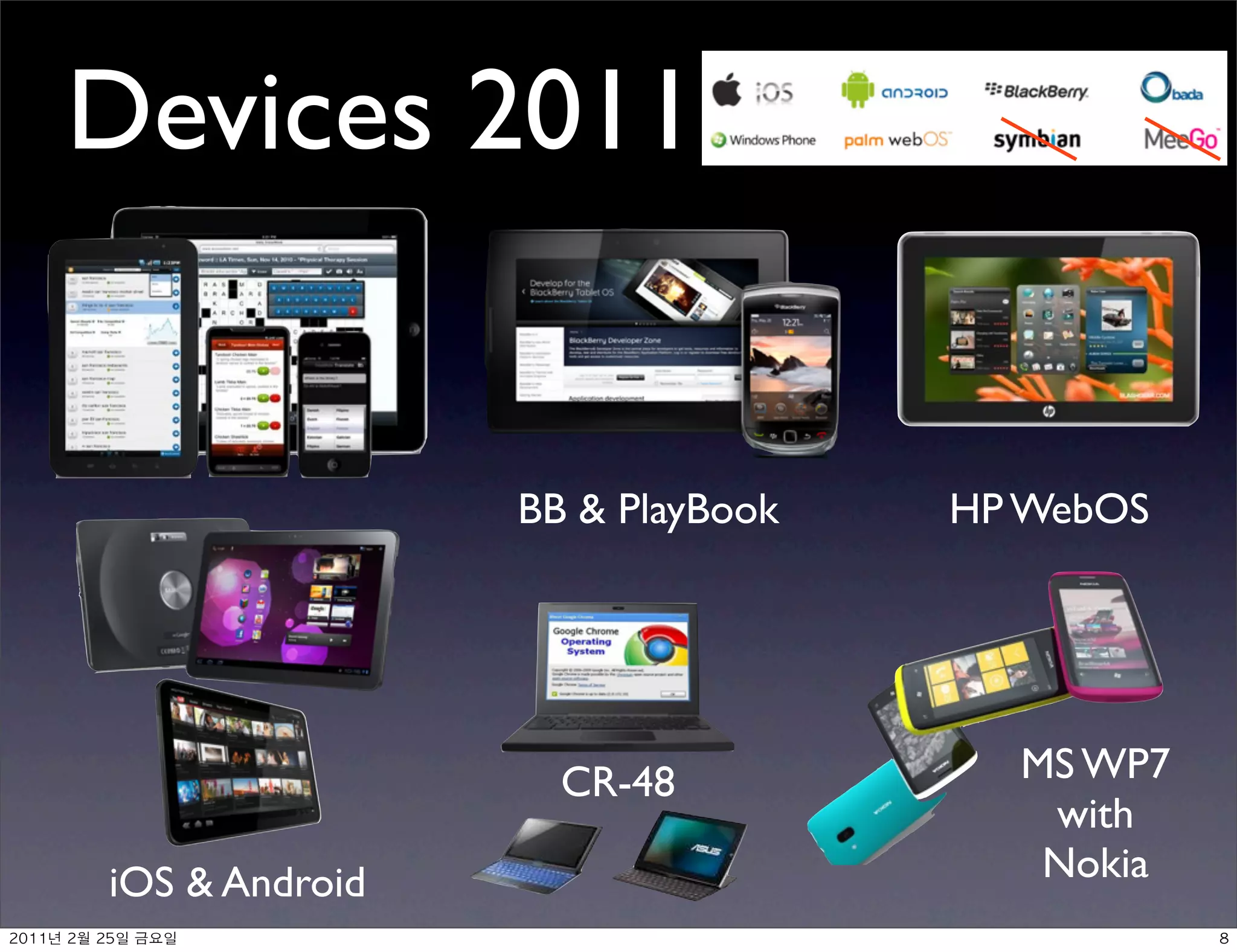 Devices 2011


                          BB  PlayBook   HP WebOS




                            CR-48           MS WP7
                                             with
          iOS  Android                      Nokia
	    	     	 
 