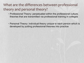 Bridging theory and practiceTheory in TESOL/Applied linguistics can be defined as a set of insights, frameworks and concepts derived from disciplines such as education, second language acquisition, anthropology, cognitive psychology and linguistics.Practice in TESOL/Applied LinguisticsThe relationship between theorists and practitioners is NOT like the producer and the consumer.