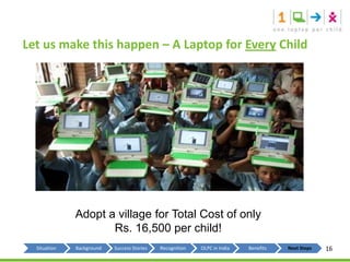 USB, microphone etc - protected