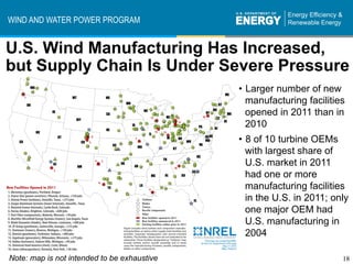 WIND AND WATER POWER PROGRAM


U.S. Wind Manufacturing Has Increased,
but Supply Chain Is Under Severe Pressure
          ...