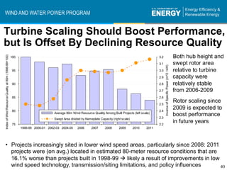 WIND AND WATER POWER PROGRAM


Turbine Scaling Should Boost Performance,
but Is Offset By Declining Resource Quality
     ...