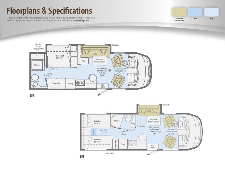 2011 Via Class A Diesel Motorhome