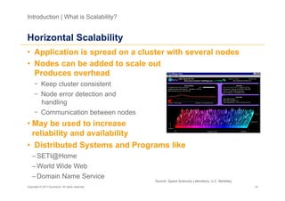 Introduction | What is Scalability?


Horizontal Scalability
•  Application is spread on a cluster with several nodes
•  Nodes can be added to scale out
   Produces overhead
     -  Keep cluster consistent
     -  Node error detection and
        handling
     -  Communication between nodes
• May be used to increase
  reliability and availability
•  Distributed Systems and Programs like
   – SETI@Home
   – World Wide Web
   – Domain Name Service
                                                   Source: Space Sciences Laboratory, U.C. Berkeley
Copyright © 2011 Accenture. All rights reserved.                                                      16
 