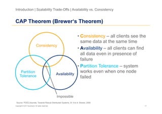 Introduction | Scalability Trade-Offs | Availability vs. Consistency


CAP Theorem (Brewer‘s Theorem)

                                        • Consistency – all clients see the
                                          same data at the same time
                 Consistency
                                        • Availability – all clients can find
                                          all data even in presence of
                                          failure
                                        • Partition Tolerance – system
       Partition                          works even when one node
                           Availability
      Tolerance                           failed



                                                   Impossible
 Source: PODC-keynote, Towards Robust Distributed Systems, Dr. Eric A. Brewer, 2000
Copyright © 2011 Accenture. All rights reserved.                                      17
 