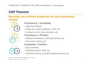 Introduction | Scalability Trade-Offs | Availability vs. Consistency


CAP Theorem
Normally, two of these properties for any shared-data
system
             C                          Consistency + Availability
                                        •  High data integrity
      P             A                   •  Single site, cluster database, LDAP, etc.
                                        •  2-phase commit, data replication, etc.
             C                          Consistency + Partition
                                        •  Distributed database, distributed locking, etc.
      P             A
                                        •  Pessimistic locking, etc.
                                        Availability + Partition
             C                          •  High scalability
      P             A                   •  Distributed cache, DNS, etc.
                                        •  Optimistic locking, expiration/leases (timeout), etc.

Source: “Architecting Cloudy Applications”, David Chou
Copyright © 2011 Accenture. All rights reserved.                                                   18
 