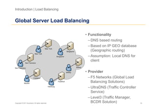 Introduction | Load Balancing


Global Server Load Balancing

                                                   •  Functionality
                                                      – DNS based routing
                                                      – Based on IP GEO database
                                                        (Geographic routing)
                                                      – Assumption: Local DNS for
                                                        client


                                                   •  Provider
                                                      – F5 Networks (Global Load
                                                        Balancing Solutions)
                                                      – UltraDNS (Traffic Controller
                                                        Service)
                                                    – Level3 (Traffic Manager,
Copyright © 2011 Accenture. All rights reserved.      BCDR Solution)                   33
 