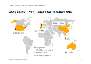 Case Study – Internet Scale Web Services


Case Study – Non-Functional Requirements


                                                                           ASIA: 15 Mil.


                                                   EU: 30 Mil.
           USA: 50 Mil.




                                                   User groups:
                                                   •  Web Browser users
                                                   •  Mobile users                         AU: 2 Mil.
                                                   Availability: 99,99 %
Copyright © 2011 Accenture. All rights reserved.                                                        36
 
