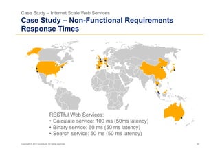 Case Study – Internet Scale Web Services
Case Study – Non-Functional Requirements
Response Times




                              RESTful Web Services:
                              •  Calculate service: 100 ms (50ms latency)
                              •  Binary service: 60 ms (50 ms latency)
                              •  Search service: 50 ms (50 ms latency)
Copyright © 2011 Accenture. All rights reserved.                            39
 