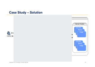 Case Study – Solution




Copyright © 2011 Accenture. All rights reserved.   42
 