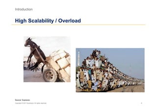 Introduction


High Scalability / Overload




Source: Ezprezzo
Copyright © 2011 Accenture. All rights reserved.   8
 