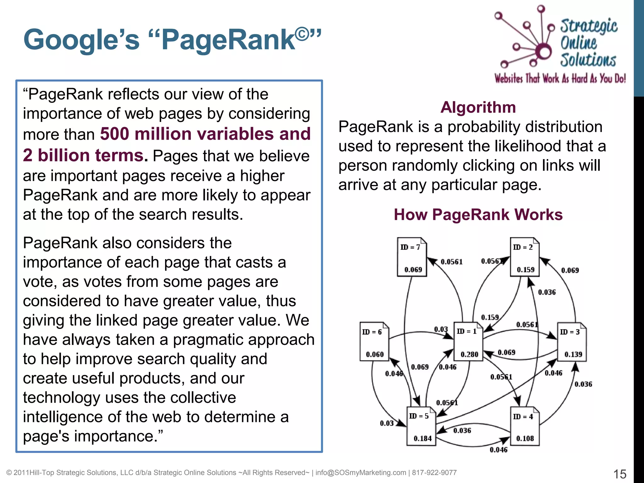 Google’s “PageRank©”
    “PageRank reflects our view of the
    importance of web pages by considering                                                                        Algorithm
    more than 500 million variables and                                                            PageRank is a probability distribution
                                                                                                   used to represent the likelihood that a
    2 billion terms. Pages that we believe
                                                                                                   person randomly clicking on links will
    are important pages receive a higher
                                                                                                   arrive at any particular page.
    PageRank and are more likely to appear
    at the top of the search results.                                                                               How PageRank Works
    PageRank also considers the
    importance of each page that casts a
    vote, as votes from some pages are
    considered to have greater value, thus
    giving the linked page greater value. We
    have always taken a pragmatic approach
    to help improve search quality and
    create useful products, and our
    technology uses the collective
    intelligence of the web to determine a
    page's importance.”

© 2011Hill-Top Strategic Solutions, LLC d/b/a Strategic Online Solutions ~All Rights Reserved~ | info@SOSmyMarketing.com | 817-922-9077      15
 