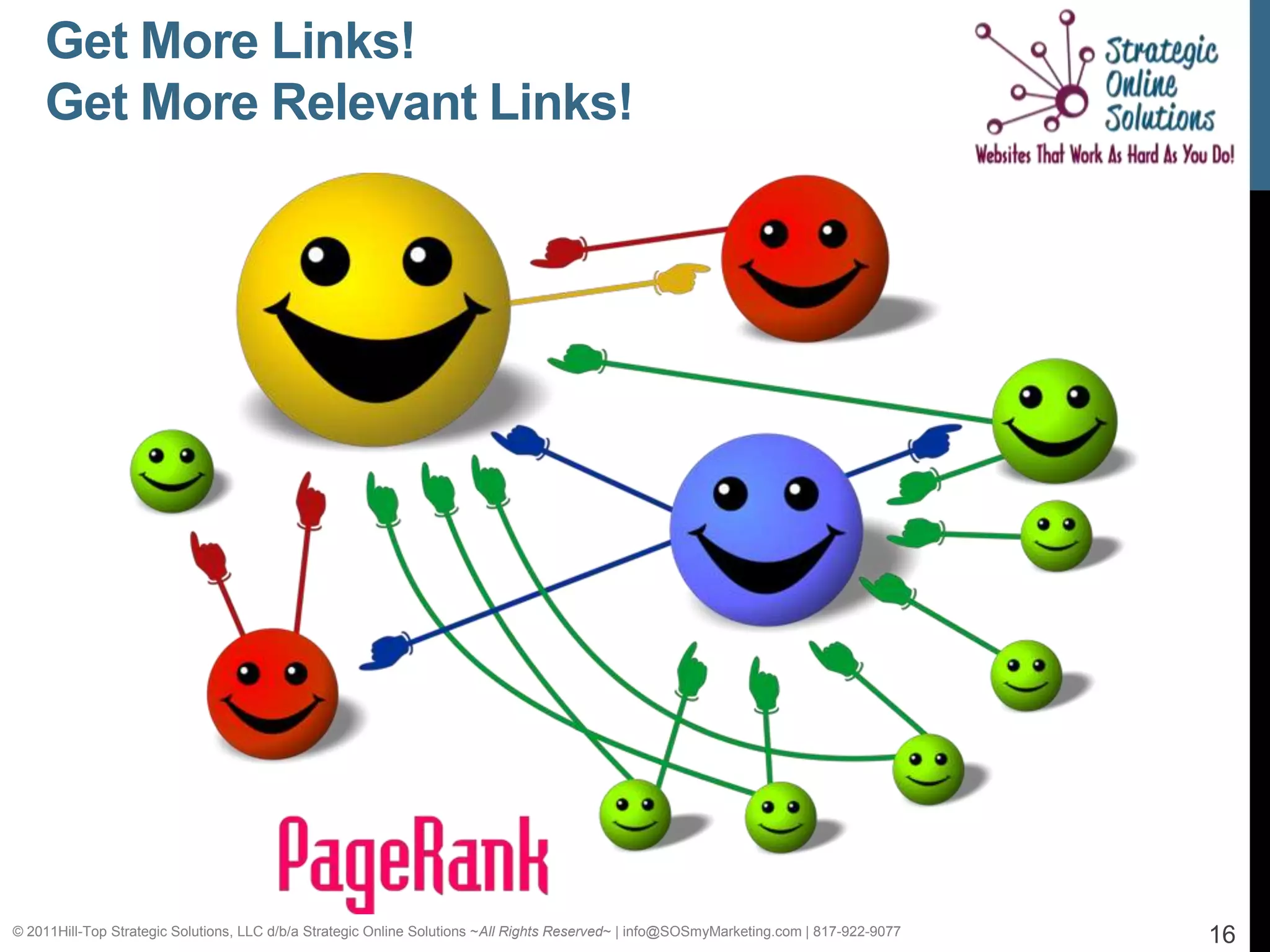 Get More Links!
    Get More Relevant Links!




© 2011Hill-Top Strategic Solutions, LLC d/b/a Strategic Online Solutions ~All Rights Reserved~ | info@SOSmyMarketing.com | 817-922-9077   16
 