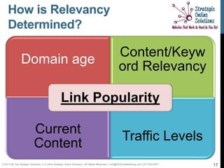 How is Relevancy
    Determined?

                                                                                                    Content/Keyw
                Domain age
                                                                                                    ord Relevancy

                                                  Link Popularity

                           Current
                                                                                                       Traffic Levels
                           Content
© 2011Hill-Top Strategic Solutions, LLC d/b/a Strategic Online Solutions ~All Rights Reserved~ | info@SOSmyMarketing.com | 817-922-9077   17
 
