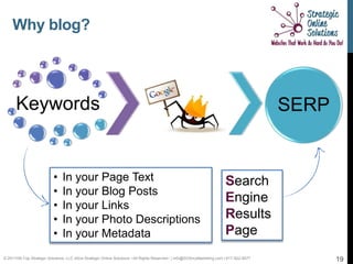 Why blog?




      Keywords                                                                                                                            SERP


                           •    In your Page Text                                                                        Search
                           •    In your Blog Posts
                                                                                                                         Engine
                           •    In your Links
                           •    In your Photo Descriptions                                                               Results
                           •    In your Metadata                                                                         Page
© 2011Hill-Top Strategic Solutions, LLC d/b/a Strategic Online Solutions ~All Rights Reserved~ | info@SOSmyMarketing.com | 817-922-9077          19
 