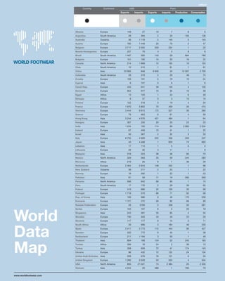 2011 worldfootwearyearbook