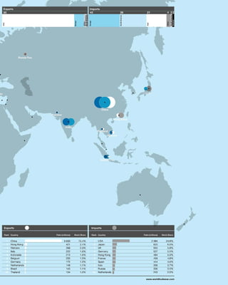 2011 worldfootwearyearbook