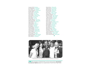 Corinne Neff Westlane                        Rachel Stein Allisonville
Jill Ofengender Greenbriar                   Sadie Stevens Greenbriar
Erica Oliver John Strange                    Beth Stewart Allisonville
Penny Paraskevas Allisonville                Richard Stolt Allisonville
Jennifer Patsel Westlane                     Cheryl Storm Westlane
Htay Ku Paw Spring Mill                      Rick Stover North Central
Karen Payne Fox Hill                         Mary Sukup Allisonville
Getsy Peeler Spring Mill                     Kathleen Sullivan Nora
Steve Perkins North Central                  Russell Swisher John Strange
Pete Peters Spring Mill                      Mary Switalski Allisonville
Janet Pfadt Fox Hill                         Catherine Taylor Westlane
Anat Pinsky Fox Hill                         Sharon Thiems Westlane
Heather Pollock Greenbriar                   Jamie Tutin Eastwood
Mike Pomerenke Allisonville                  Jody Vance Greenbriar
Susie Powlen Northview                       Chris Vermilion North Central
Nikki Purdue Nora                            Steve Walker Allisonville
Michelle Reel Westlane                       Patsy Watkins Spring Mill
Amy Resler Westlane                          Rick Webb Eastwood
Kim Rogers Westlane                          Bart Weidman Westlane
Natalie Rowe Spring Mill                     Sue Welch Westlane
Vicky Rumble Fox Hill                        Beth Wellman Hilltop
Cathy Schmidt Spring Mill                    Westlane’s staff Westlane
Nancy Schmitt Spring Mill                    Pat Wiehe North Central
Lynn Schopp North Central                    Valorie Williamson Allisonville
Rebecca Schultz Nora                         Martin Wilson North Central
Laura Sellars Westlane                       Nikki Woodson Spring Mill
Jeannine Shelton John Strange                Susan Yerkes-Bender Spring Mill
Keith Shelton North Central                                      �
Dixie Shrock Greenbriar




         Choral directors from North Central, Eastwood, Northview and Westlane


1986 The Foundation awarded $5,940 in its first round of grants. International
Baccalaureate Diploma program was implemented at North Central High School.
 