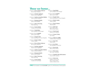 Those we honor...                        In honor of Noah Butler
In honor of Erica & Eileen Anderson
    Rex & Mary Anderson                      Lynn Lambuth & Jett Zweigel

In honor of Nicholas Applegate           In honor of A. J. Campbell
    Brad & Dawn Applegate                    John & Joan Hawks

In honor of Andrew & Jonathan Baldwin    In honor of Yoseph Cohen
    Dave & Sharon Baldwin                    Larry Greenbaum & Cassia Margolia

In honor of Benjamin Bradley             In honor of Kristin Cudahy
    John & Anne Bradley                      Annie Cudahy

In honor of John P. Browning             In honor of Denny Dodson
    Peter Browning                           Mike Kuebler

In honor of Lauren Bruder                In honor of Judy Fraps
    Gordon & Celia Bruder                    Joe & Marcia Erne
                                             Bill & Ginny Hacker
In honor of Noah Butler
    Lynn Lambuth & Jeff Zweigel          In honor of Grant Gaunt
                                             Severo & Lori Salazar
In honor of A. J. Campbell
    John & Joan Hawks                    In honor of Connor Geshay
                                             Jay Geshay
In honor of Yoseph Cohen
    Larry Greenbaum & Cassia Margolia    In honor of Claire H. Griffith
                                             Griffith Family Foundation
In honor of Kristin Cudahy
    Annie Cudahy                         In honor of Susie Hale
                                             Sonja Kantor
In honor of Erica & Eileen Anderson
    Rex & Mary Anderson                  In honor of Leo Hodes
                                             Tom Whittaker & Ann Zerr
In honor of Nicholas Applegate
    Brad & Dawn Applegate                In honor of Joan Jacobs
                                             Bill & Ginny Hacker
In honor of Andrew & Jonathan Baldwin
    Dave & Sharon Baldwin                In honor of Peter Kassig
                                             Mr. & Mrs. Ed Kassig
In honor of Benjamin Bradley
    John & Anne Bradley                  In honor of Charlotte, Elle & Rod Lammers
                                             Larry & Beth Lammers
In honor of John P. Browning
    Peter Browning
                                         In honor of Sylvia Lane
In honor of Lauren Bruder                    Joseph & Marcia Erne
    Gordon & Celia Bruder                    Bill & Ginny Hacker
                                             Sandy & Kathy Levine


1992 The Foundation awarded $21,000 in grants. Fox Hill Elementary School opened.
 