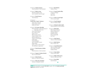 In honor of Linda Lawrence               In honor of Bart Phariss
    David Kareken & Ann Kosobud              Stanley Phariss

In honor of Kathy Levine                 In honor of Coach Charles Riley
    Richard & Brenta Clem                    Gregory Schlegel
    Lynn Lambuth & Jett Zweigel              Jay Steele
                                             John Voris
In honor of David Marcus
    David Marcus                         In honor of Chris & Leah Seigel
                                             Chris & Jane Seigel
In honor of
Coach Steve “Mack” McIntyre              In honor of Coach Simpson
    Sonya Niva Lancioni                      Steve & Tambra Knight
    Katey Einterz Owen
    Kathy Kirk Reed                      In honor of Michael & Julie Smith
                                             David Kareken & Ann Kosobud
In honor of Dr. James Mervilde
    Board Members of the WT Board of     In honor of Phil Smith
          Education 2010-2011                Bill & Kathy Hammel
    Phil & Susie Bremen                      Johnny Mahoney, Jr.
    Joe & Marcia Erne                        Christine Stoner
    Nancy Gwin                               Kimberly Young
    Bill & Ginny Hacker                      Bruce Goberville
    Sandy & Kathy Levine                     Joe Truitt
    Johnny Mahoney, Jr.
    Andy & Cid McNeilly                  In honor of Mark Spence
    Kathy Rieke                              Steven & Patricia Spence
    Chuck Rubright
    Steve & Jennifer Sanner              In honor of Barb Stayton
    Kathy White                              Jerry & Sally Gray
    Chris, Carrie & Alexis Wood
    The Skillman Corporation             In honor of Coach Rick Stover
                                             Steve & Tambra Knight
In honor of Frank Messina & Robin            Don & Julia Orzeske
Reagan                                       Debbie Wellin
    David Kareken & Ann Kosobud
                                         In honor of Anne Sutton
In honor of Logan & Graham Mortier           Greg & Judy Sutton
    Jim & Carol Mortier
                                         In honor of Mike & Betsy Terry
In honor of Emily Mossler                    David & Betty Jane Mills
    Jeffrey & Catherine Mossler
                                         In honor of Vern Wille
In honor of Mary Kay Overbeck                Jamie Skinner
    Samuel & Margaret Hazlett
                                                           �

1993 The Foundation awarded $22,500 in grants. The first Faculty and Staff
Night Live fundraiser was held.
 